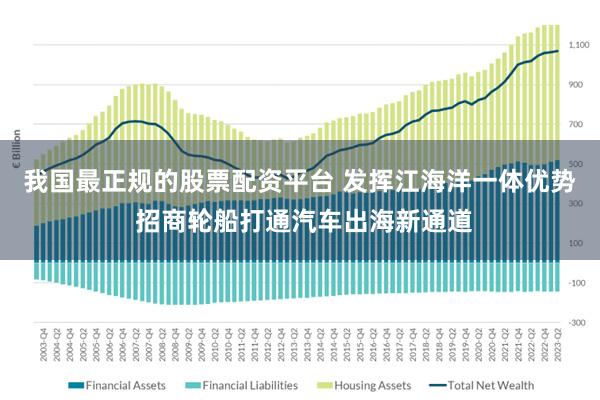 我国最正规的股票配资平台 发挥江海洋一体优势 招商轮船打通汽车出海新通道