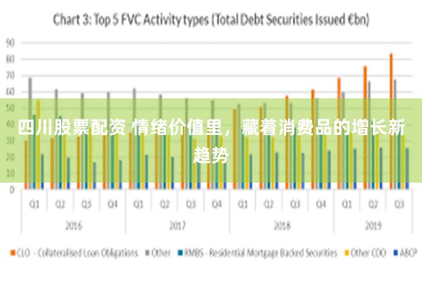 四川股票配资 情绪价值里，藏着消费品的增长新趋势