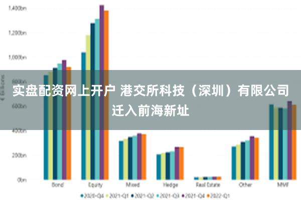 实盘配资网上开户 港交所科技（深圳）有限公司迁入前海新址