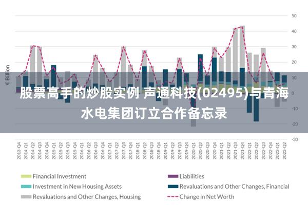 股票高手的炒股实例 声通科技(02495)与青海水电集团订立合作备忘录