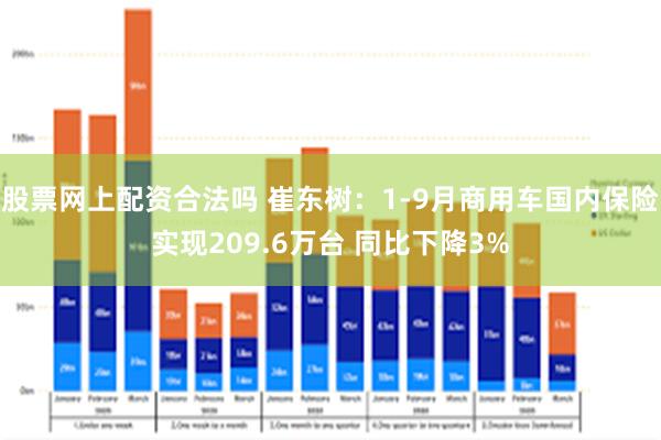 股票网上配资合法吗 崔东树：1-9月商用车国内保险实现209.6万台 同比下降3%