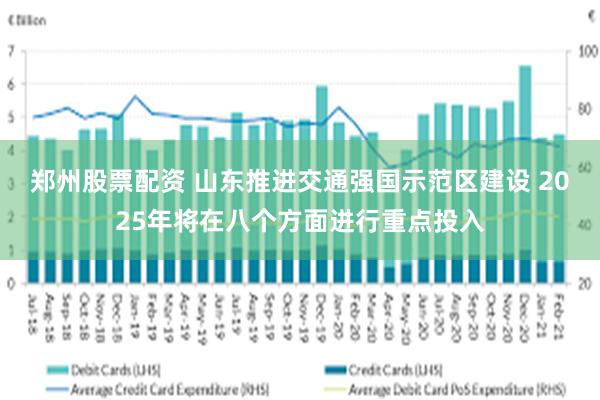 郑州股票配资 山东推进交通强国示范区建设 2025年将在八个方面进行重点投入