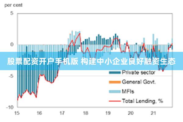 股票配资开户手机版 构建中小企业良好融资生态