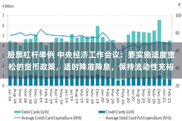 股票杠杆举例 中央经济工作会议：要实施适度宽松的货币政策，适时降准降息，保持流动性充裕